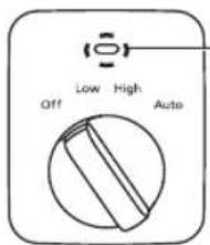 Low High Off Auto