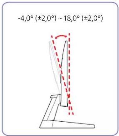 -4,0° (±2,0°) ~ 18,0° (±2,0°)