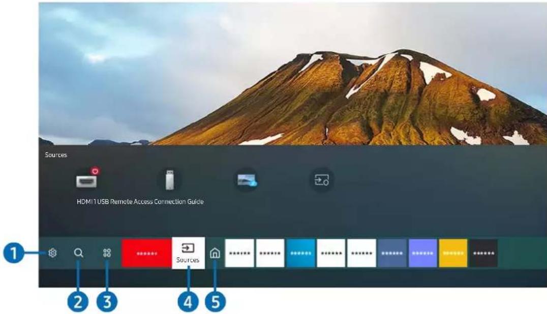 Sources HDM1USB Remote Access Connection Guide 1 2 3 4 5