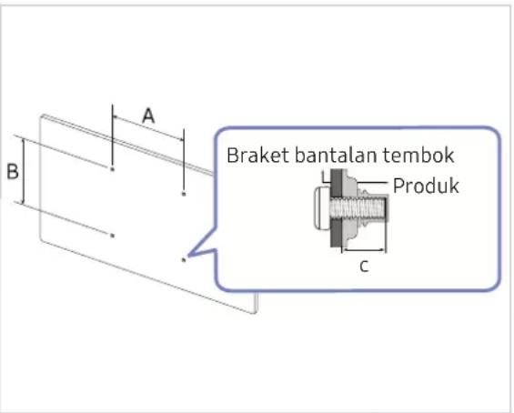 A B Braket bantalan tembok Produk C