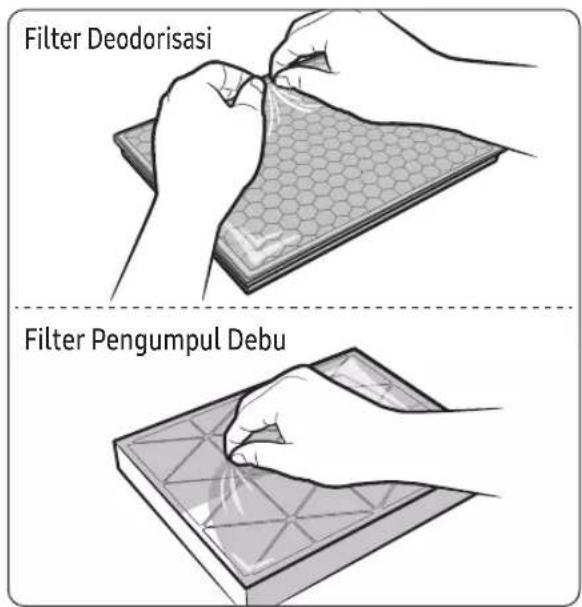 Filter Deodorisasi Filter Pengumpul Debu