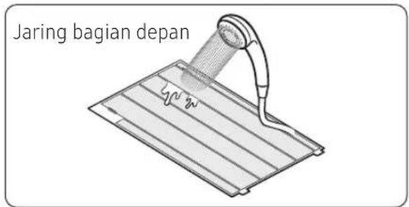 Jaring bagian depan
