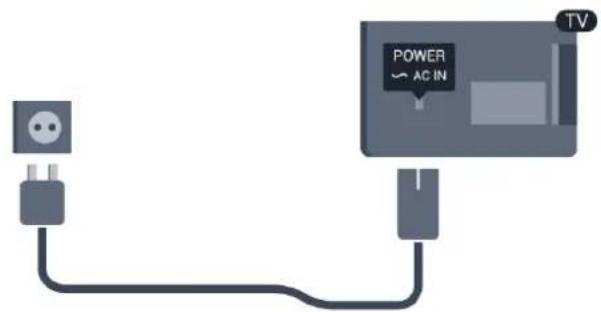 POWER ~ AC IN TV