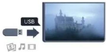 USB
