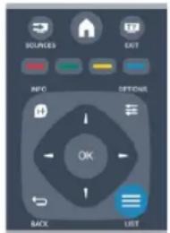 PHILIPS 50PFT5509S - Untuk beralih ke saluran dari daftar saluran - 1