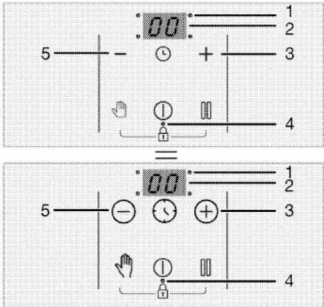 5 00 1 2 3 4 = 00 1 2 3 4