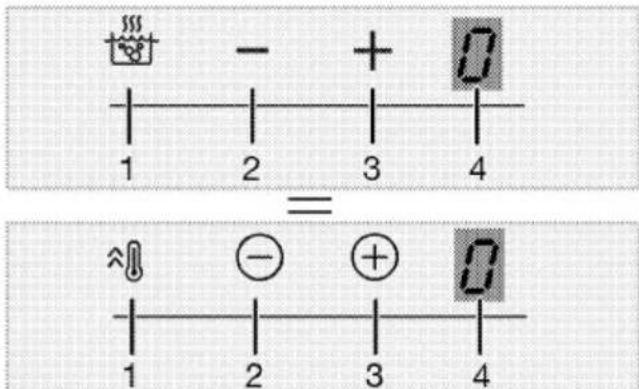 1 - + 0 2 3 4 = ~ 1 2 3 4