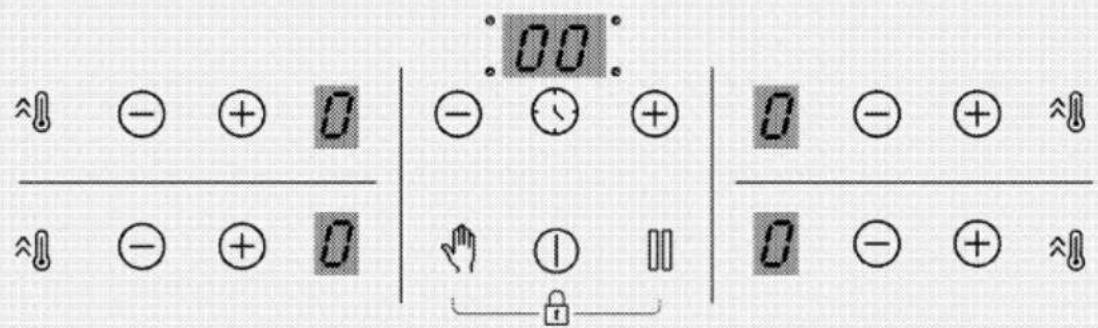 00 - - + 0 | - ⊙ + | 0 - + ^# - - + 0 | 1 || | 0 - + ^#