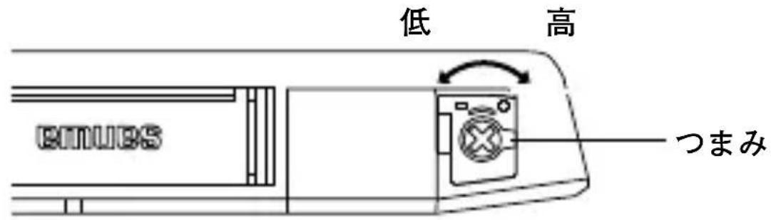 低 高 つまみ EMIUS