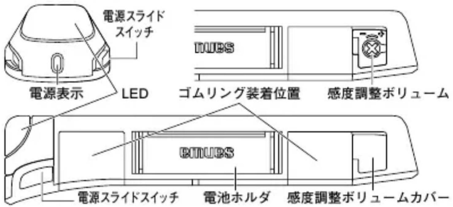 電源スライド スイッチ 電源表示 LED ゴムリング装着位置 感度調整ボリューム 電源スライドスイッチ 電池ホルダ 感度調整ボリュームカバー