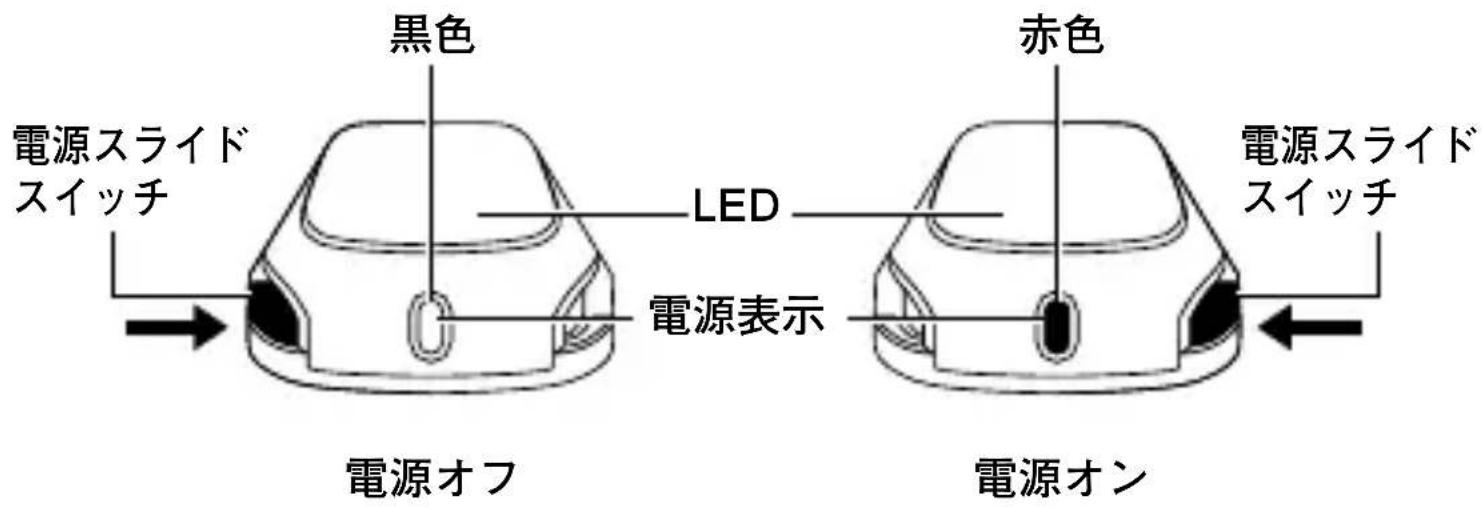 黒色 LED 赤色 電源スライド スイッチ 電源表示 電源オフ 電源オン 電源スライド スイッチ