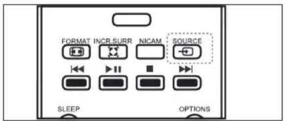 FORMAT INC.R.SURR NICAM SOURCE SLEEP OPTIONS