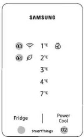 SAMSUNG 03 1°C 04 Ø 2°C 3°C 4°C 7°C Fridge | Power Cool SmartThings 02