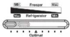 SAMSUNG RT25FARBDB1 - Menyesuaikan Suhu Freezer - 2