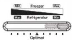 SAMSUNG RT25FARBDB1 - Menyesuaikan Suhu Freezer - 1