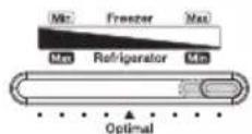 SAMSUNG RT25FARBDB1 - Menyesuaikan Suhu Freezer - 3
