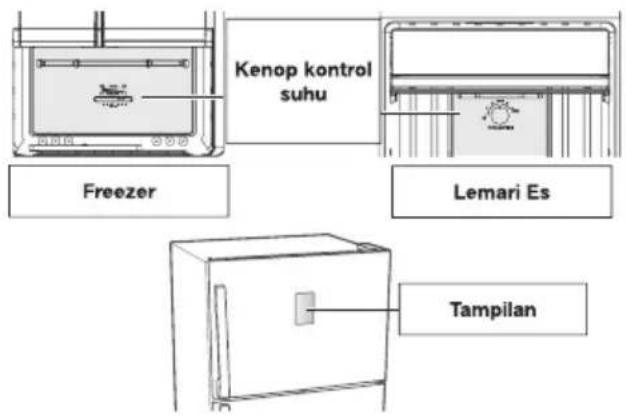 Kenop kontrol suhu Freezer Lemari Es Tampilan