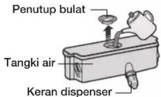 Penutup bulat Tangki air Keran dispenser
