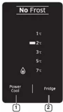 No Frost 1°C 2°C 3°C 5°C 7°C Power Cool | Fridge 1 2