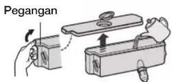 Pegangan