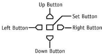 Up Button Set Button Left Button—□—□—□—Right Button Down Button
