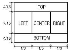 TOP 7/15 LEFT CENTERRIGHT 4/15 BOTTOM 1/3 1/3 1/3