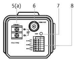 5(a) 6 7 8 PWM1/200 O Class 130V 1 2 3 4 5 6 7 8