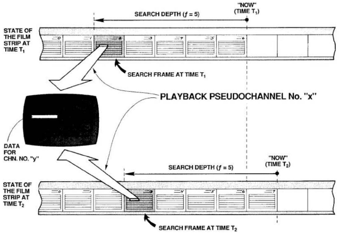 Daytronic 10BHDM384 - — ALSO NOTE — - 1