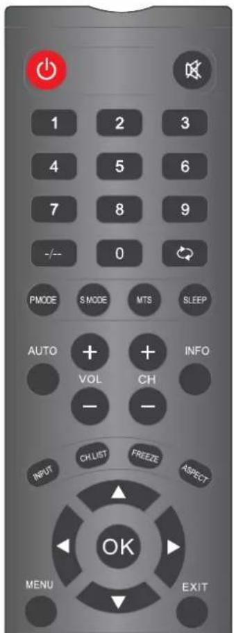 DEXP F32C7100B - Настройка звука - 1