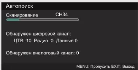 DEXP F32C7100B - Пуск - 1