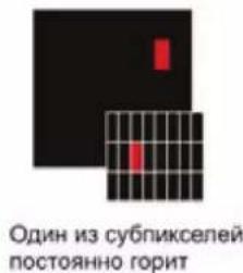 DEXP F24B3100M - Регламент качества LCD панелей (допустимое количество битых пикселей) - 4