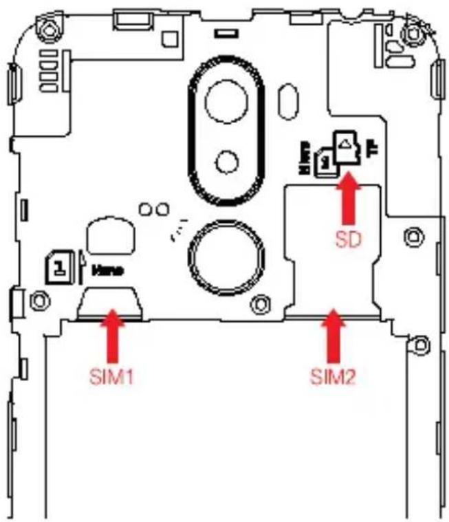DEXP GS150 - Установка SIM-карты и карты памяти - 1