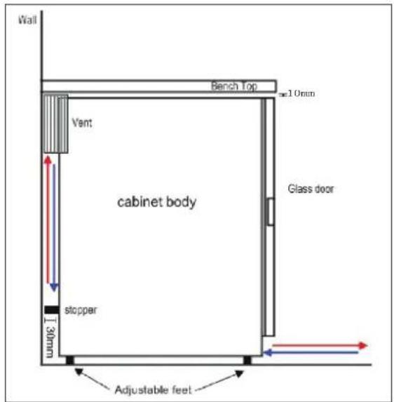 Wall Bench Top 10mm Vent cabinet body Glass door stopper 10mm Adjustable feet