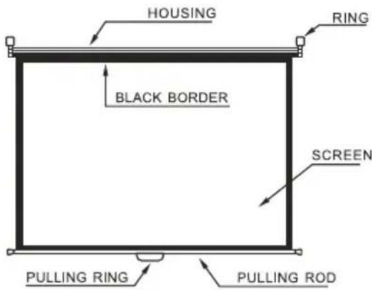 HOUSING RING BLACK BORDER SCREEN PULLING RING PULLING ROD