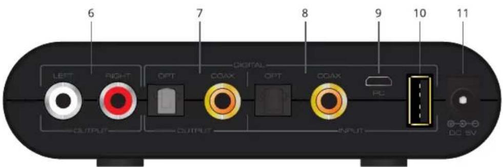 6 7 8 9 10 11 LEFT RIGHT OPT COAX OPT COAX PC OUTPUT OUTPUT INPUT DC BV