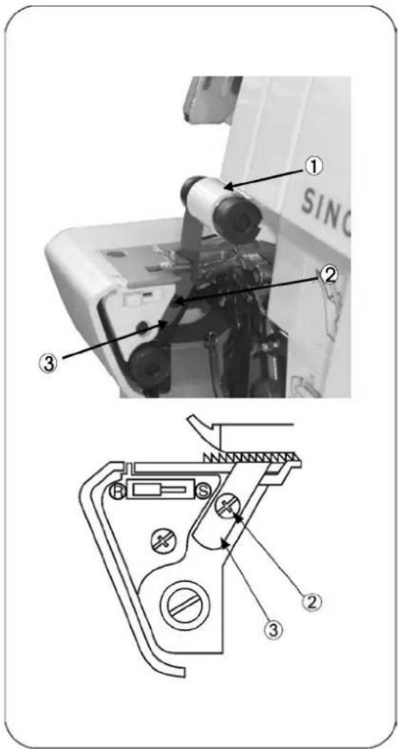 SINGER 14SH44 - Membersihkan Mesin - 3