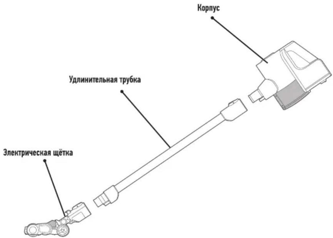 Doffler VVC 752 ML - СОДЕРЖАНИЕ - 1