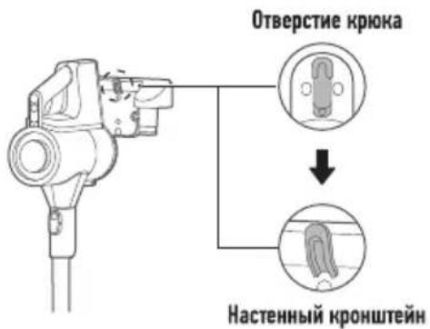Doffler VVC 752 ML - Установка стенового кронштейна - 2