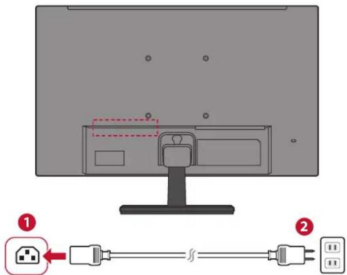 VIEWSONIC VA2456-MIKU - Menyambung ke Kabel Daya - 1