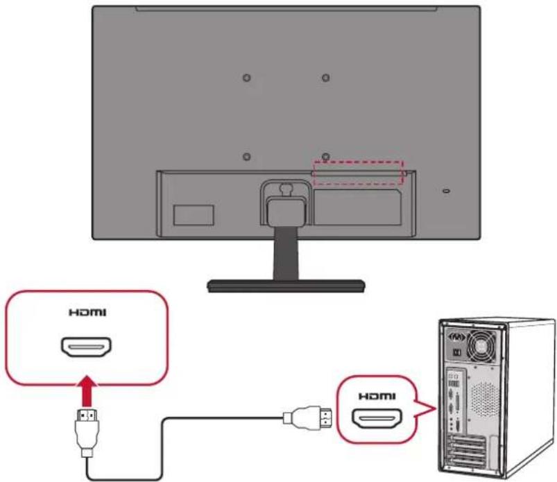 VIEWSONIC VA2456-MIKU - Sambungan HDMI - 1