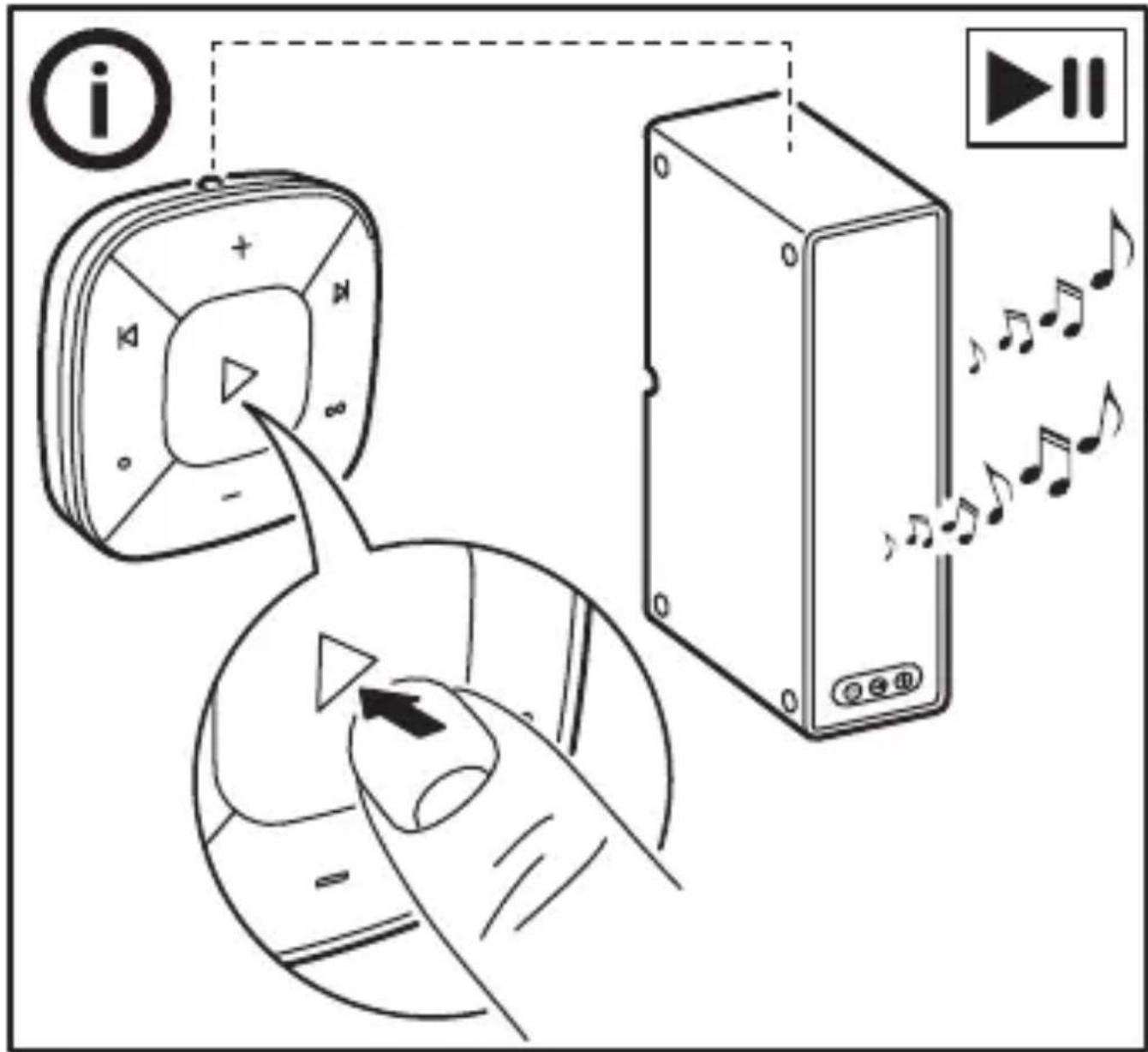 Diagram illustrating audio playback and sound recording process with labeled icons and musical notes