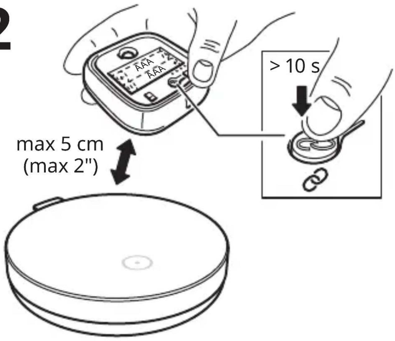 max 5 cm (max 2") AAA AAA >10 s