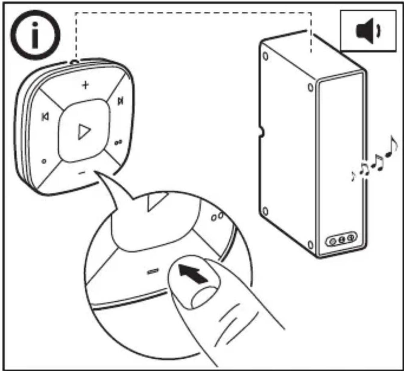 Diagram illustrating audio recording and playback control, showing device placement, playback mode, and speaker output with Chinese labels.