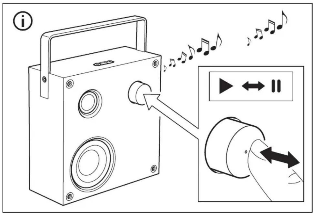 Diagram illustrating the operation of a portable radio with sound waves, showing signal transmission and playback controls.