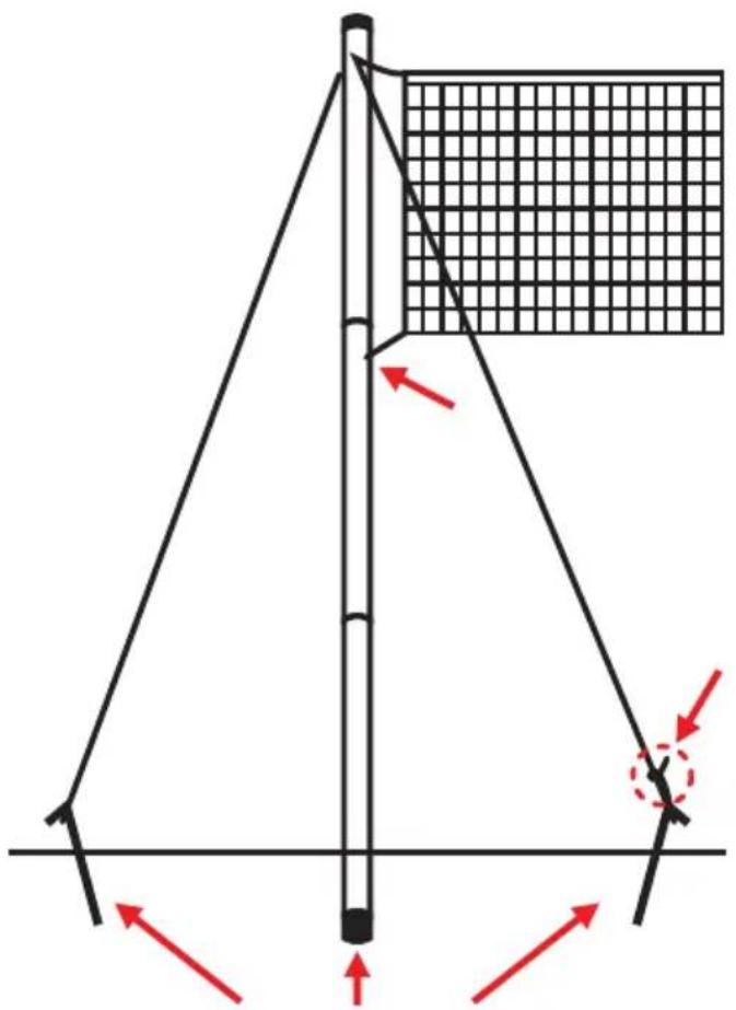 Diagram illustrating a geometric or mechanical setup with labeled components and directional arrows, including a grid overlay and red arrows indicating movement or force.