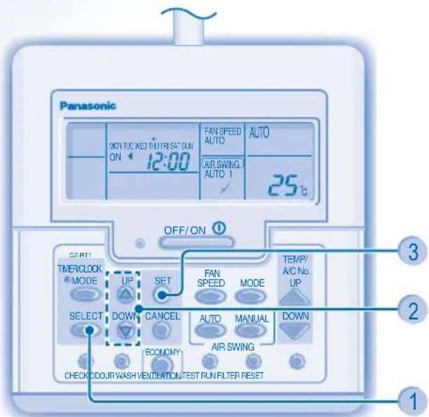 Panasonic MON TUE AND TURISAT SUN ON 12:00 FAN SPEED AUTO AIR SWING AUTO 1 AUTO 25℃ OFF/ON PART TIMER/CLOCK MODE UP SET FAN SPEED MODE TEMP/AC NO UP SELECT DOWN CANCEL AUTO MANUAL DOWN ECONOMY AIR SWING CHECK DOOR WASH VENTILATION TEST RUN FILTER RESET 3 2 1