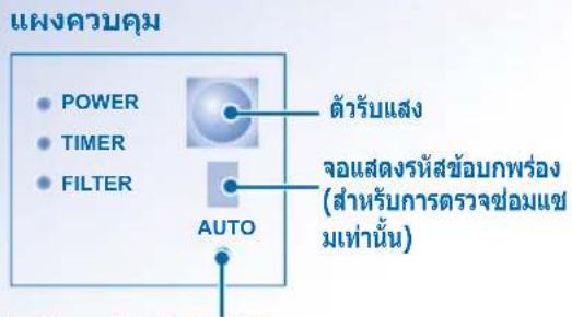 分辨ควบคุม POWER TIMER FILTER AUTO ตัวรับแสง จอแสดงรหัสช้อนกพร่อง (สําหรับการตรวจสอบข้อมแข มเท่านั้น)
