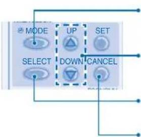 MODE UP SET SELECT DOWN CANCEL