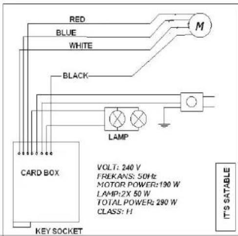 RED BLUE WHITE BLACK CARD BOX KEY SOCKET M LAMP VOLT: 240 V FREKANS: 50Hz MOTOR POWER: 190 W LAMP: 2X 50 W TOTAL POWER: 290 W CLASS: H IT'S SATABLE