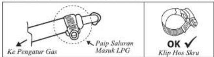 Khind GCGI1500 - Pengenalan Bahagian - 2